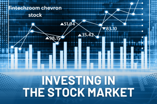 FintechZoom Chevron Stock